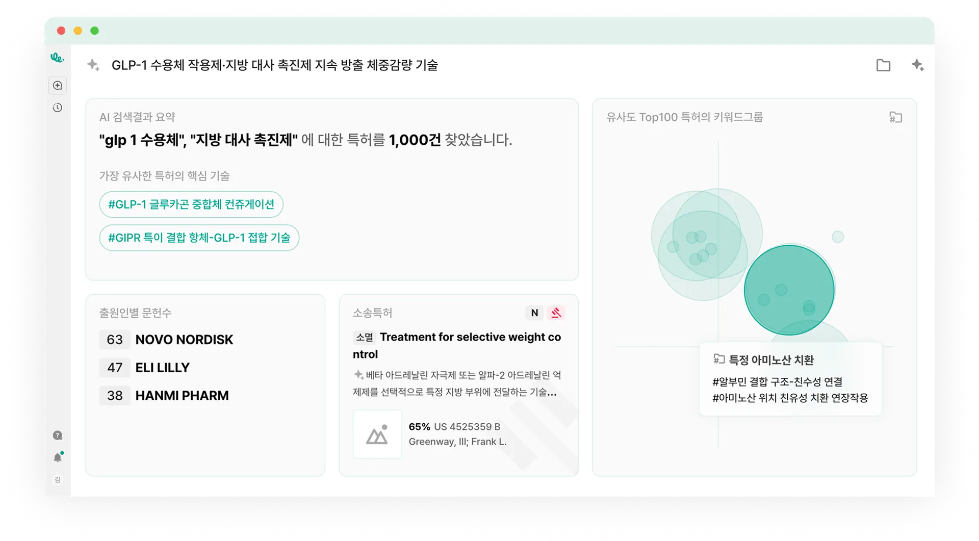 키워트 인사이트