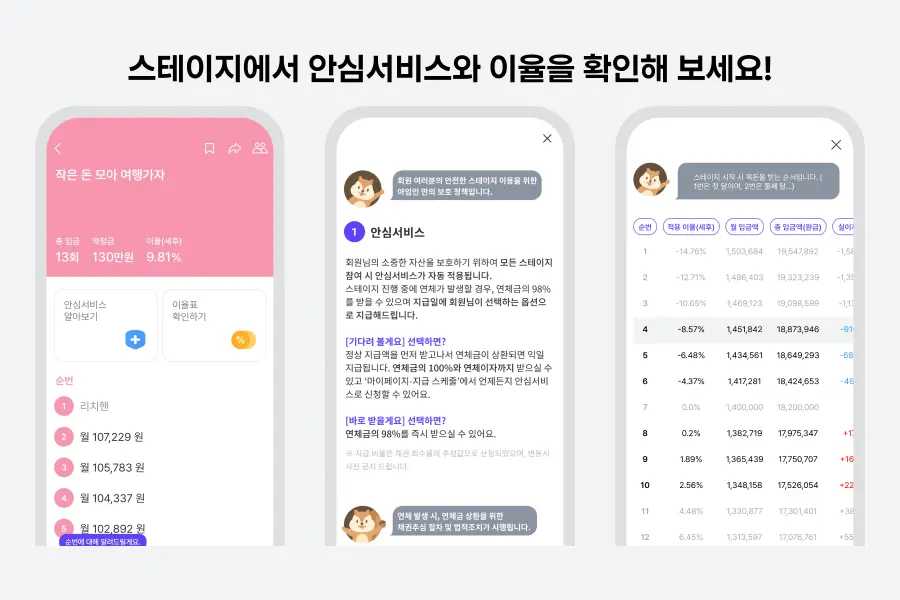 imin-safe-service,interest-rate-table