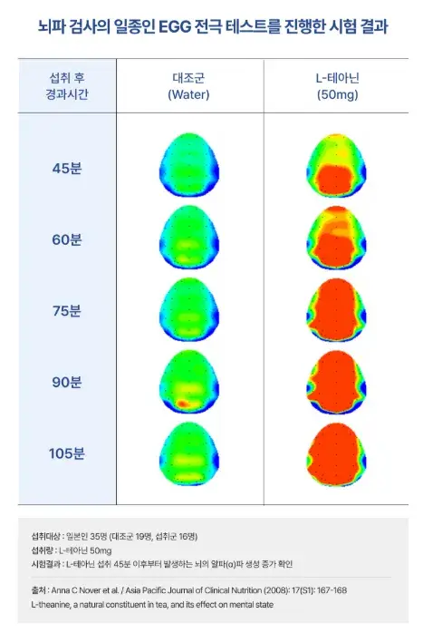 청소년 불면증 해결 방법