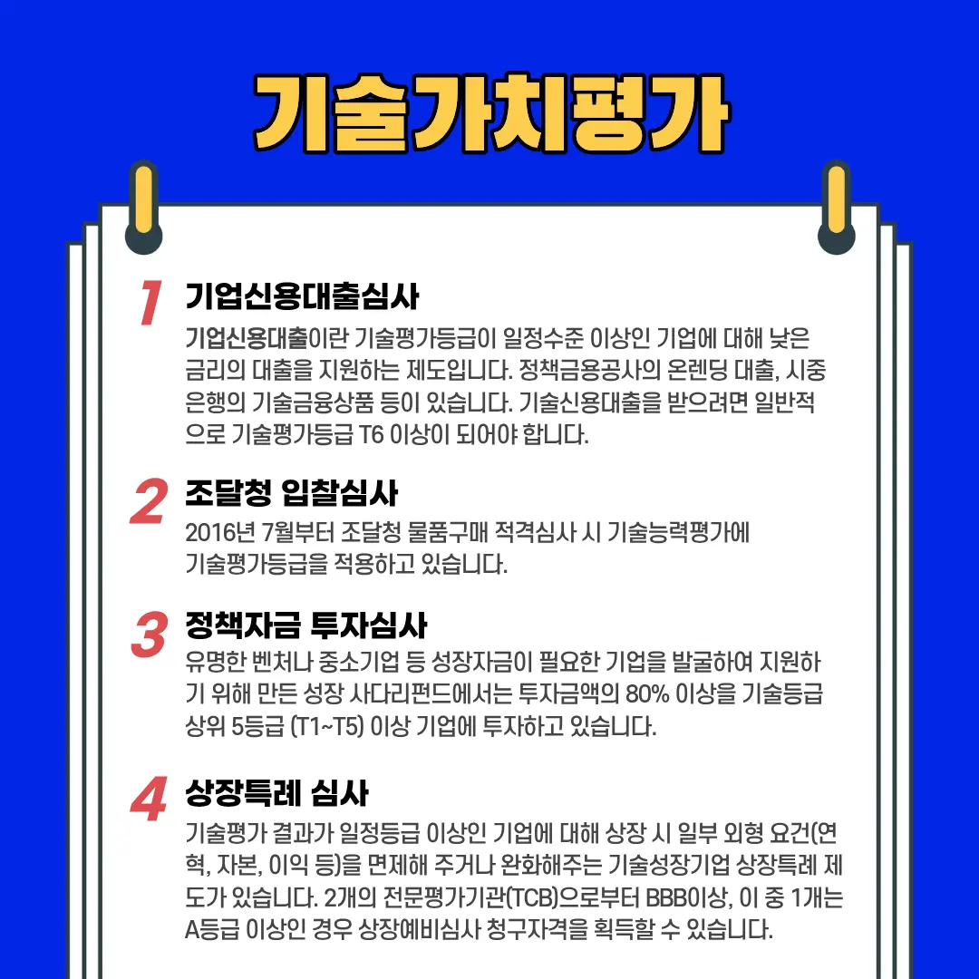 기술신용대출심사, 조달청입찰심사, 정책자금투자심사, 상장특례심사