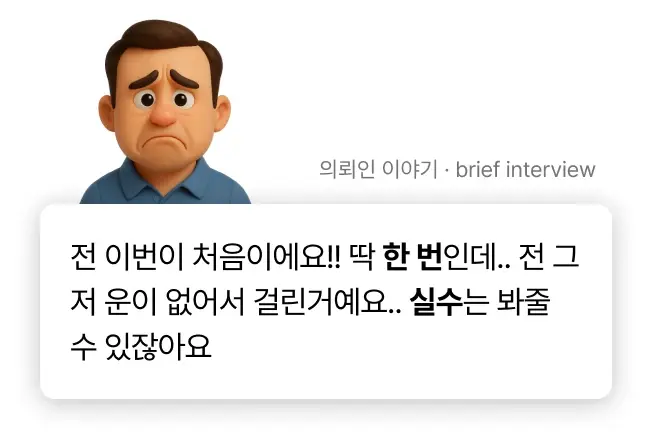 스웨디시 마사지 단속 손님 이야기