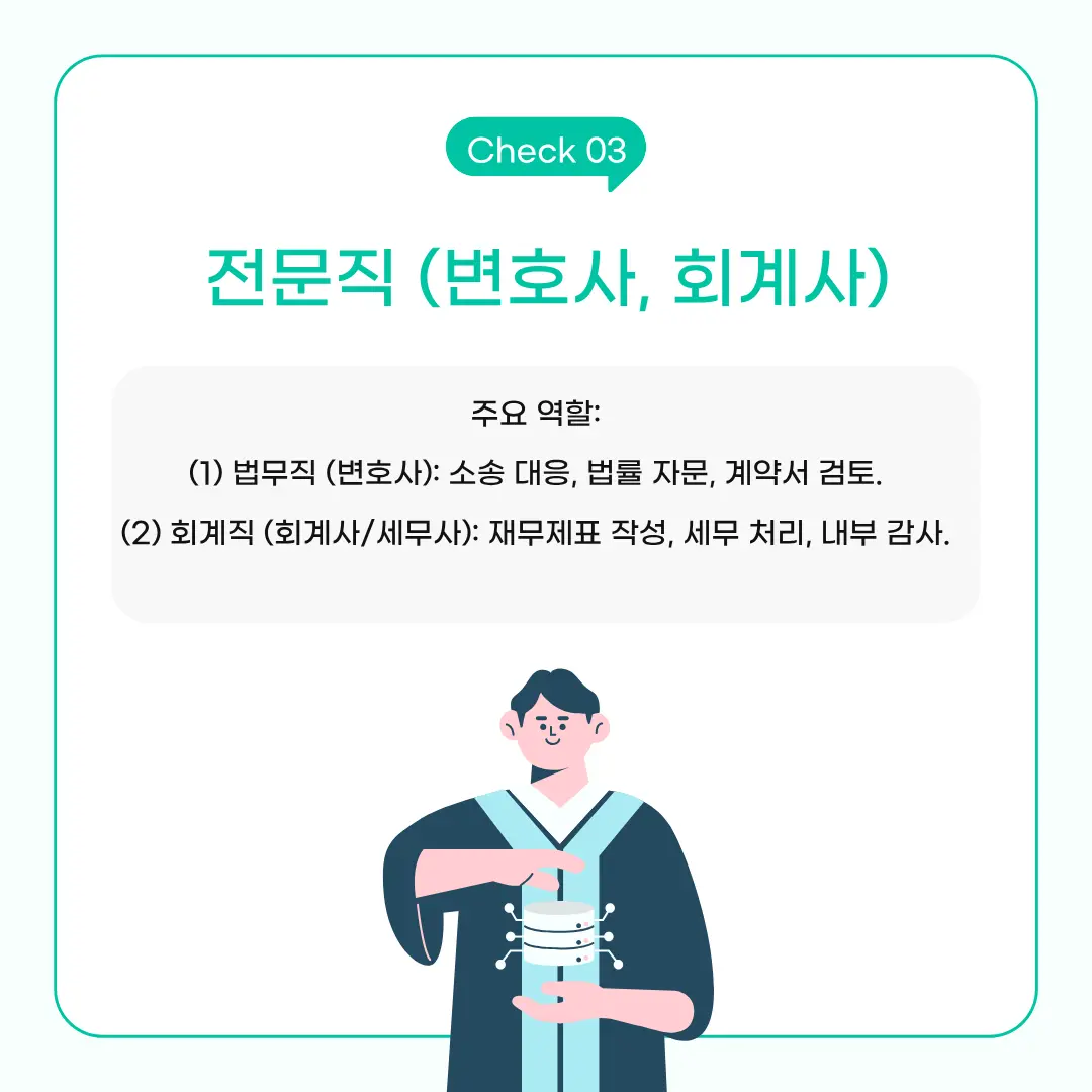 "공기업 직무 종류 전문직"