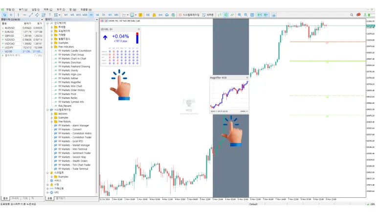 MetaTrader 5(MT5)에서 상관 관계 행렬(Correlation Matrix) 도구로 통화쌍 및 자산 간 상관성을 분석하는 화면
