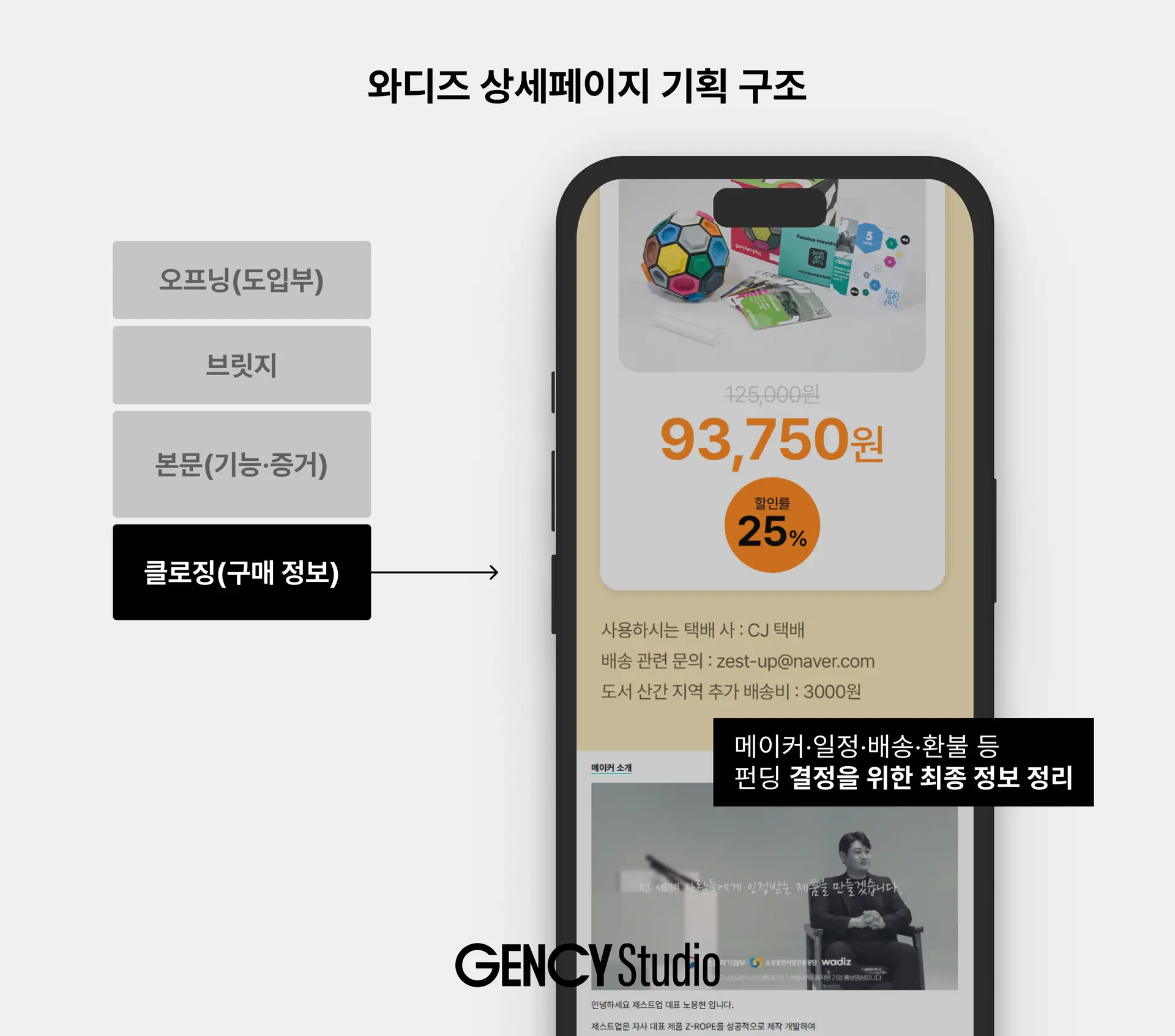 와디즈 상세페이지 기획 구조 클로징 이미지