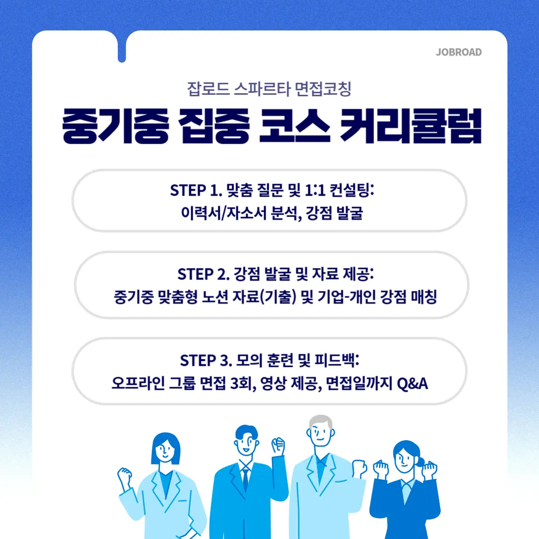 "잡로드 중소기업중앙회 면접 스파르타 프로그램"