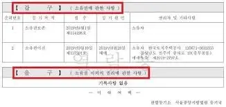 등기부등본 을구 예시