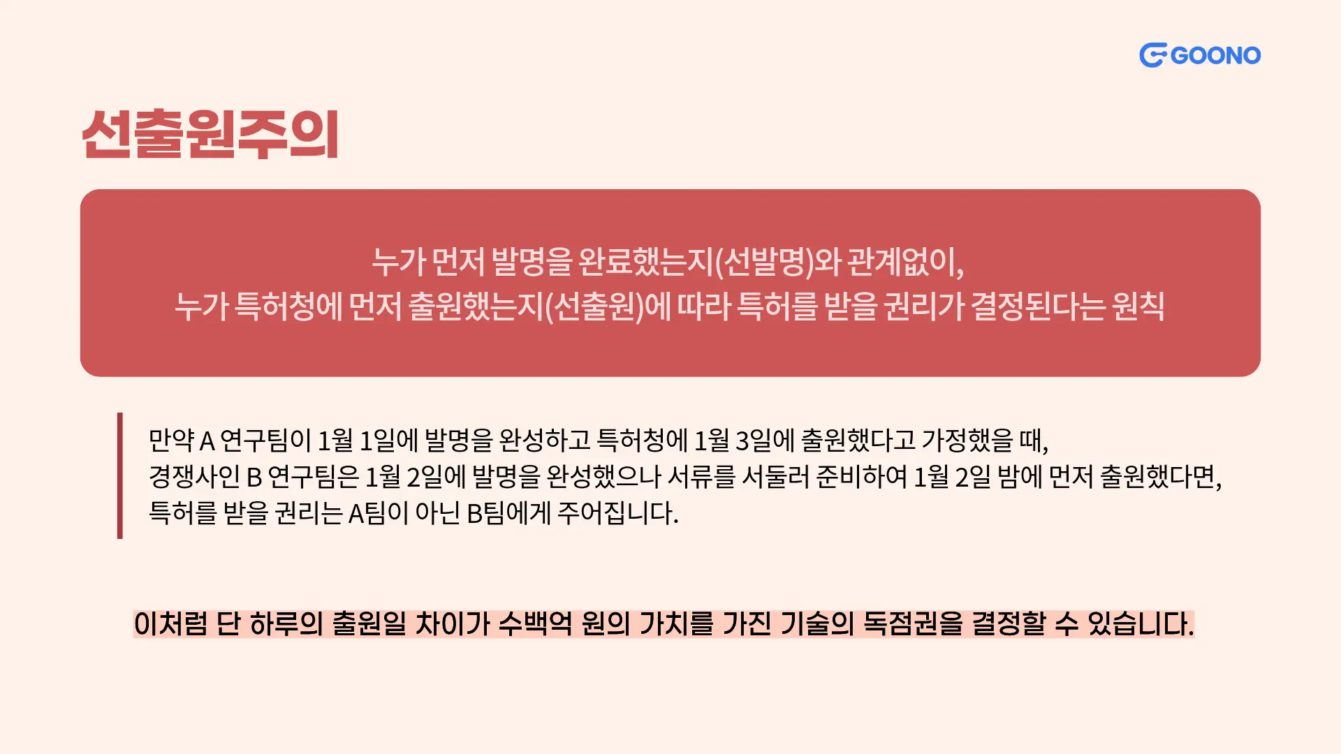 선출원주의