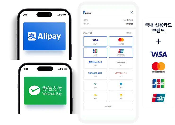 페이업에서 제공하는 해외결제