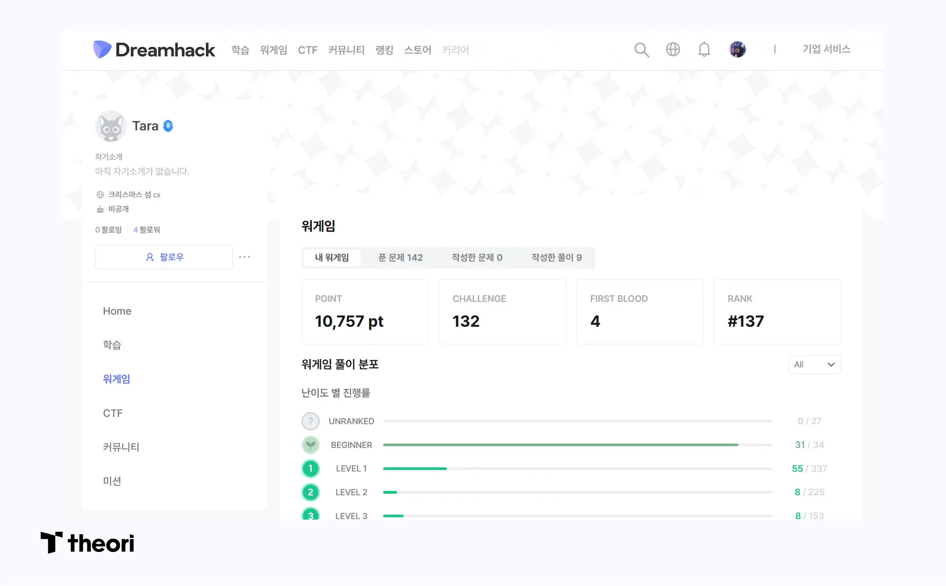 arat의 드림핵 프로필