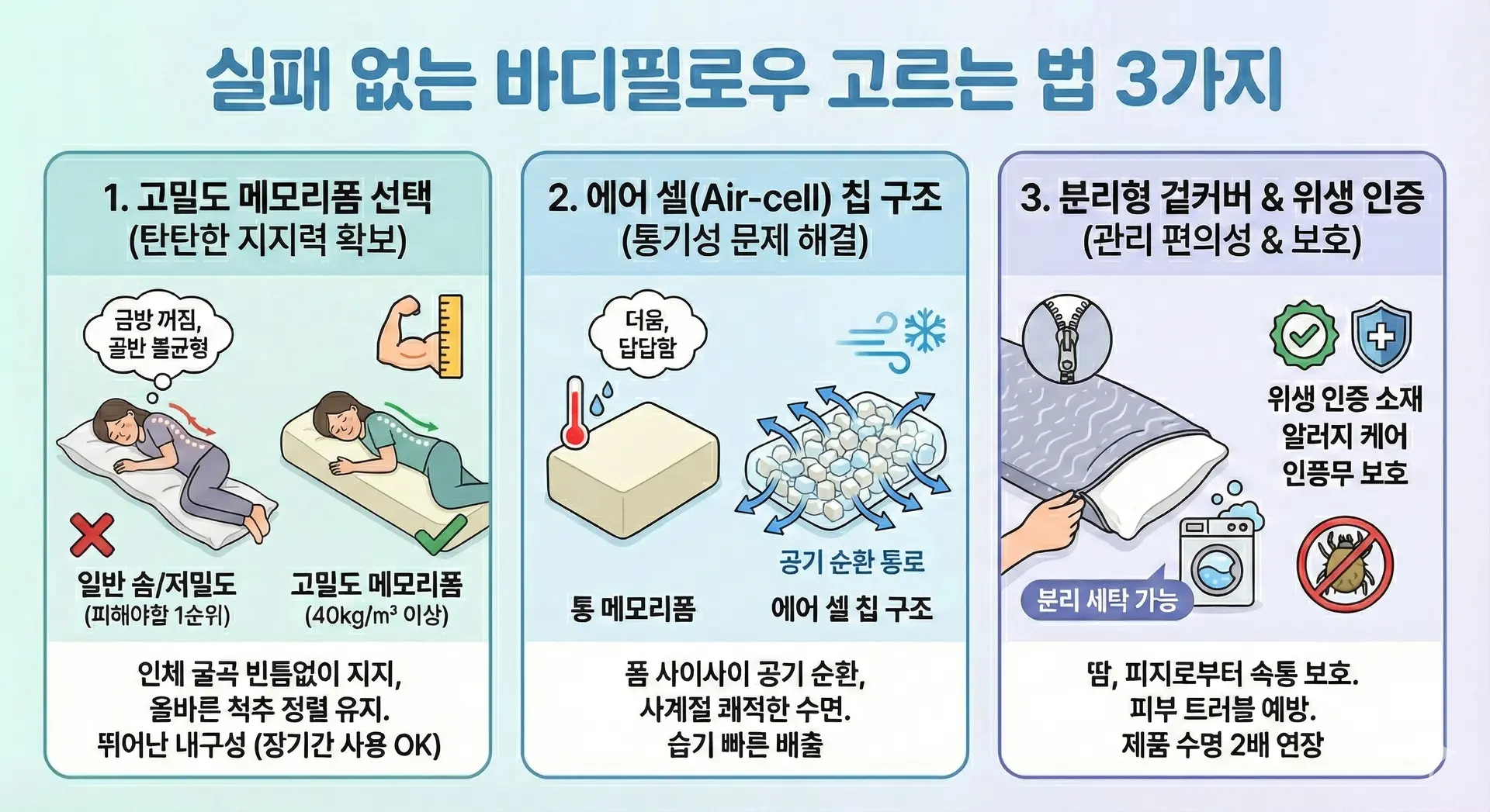 바디 필로우 고르는 법