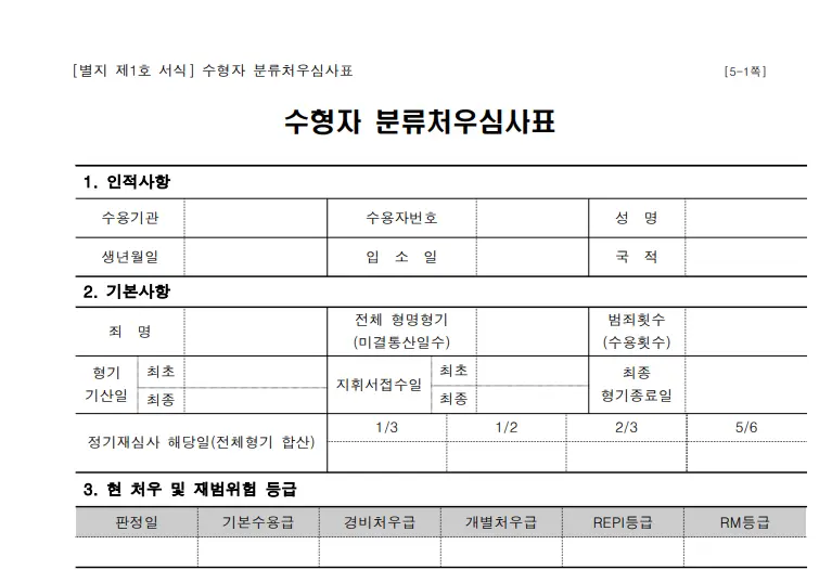 수형자 분류처우심사표