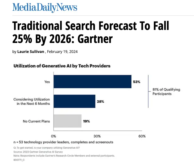 Gartner 공식 자료