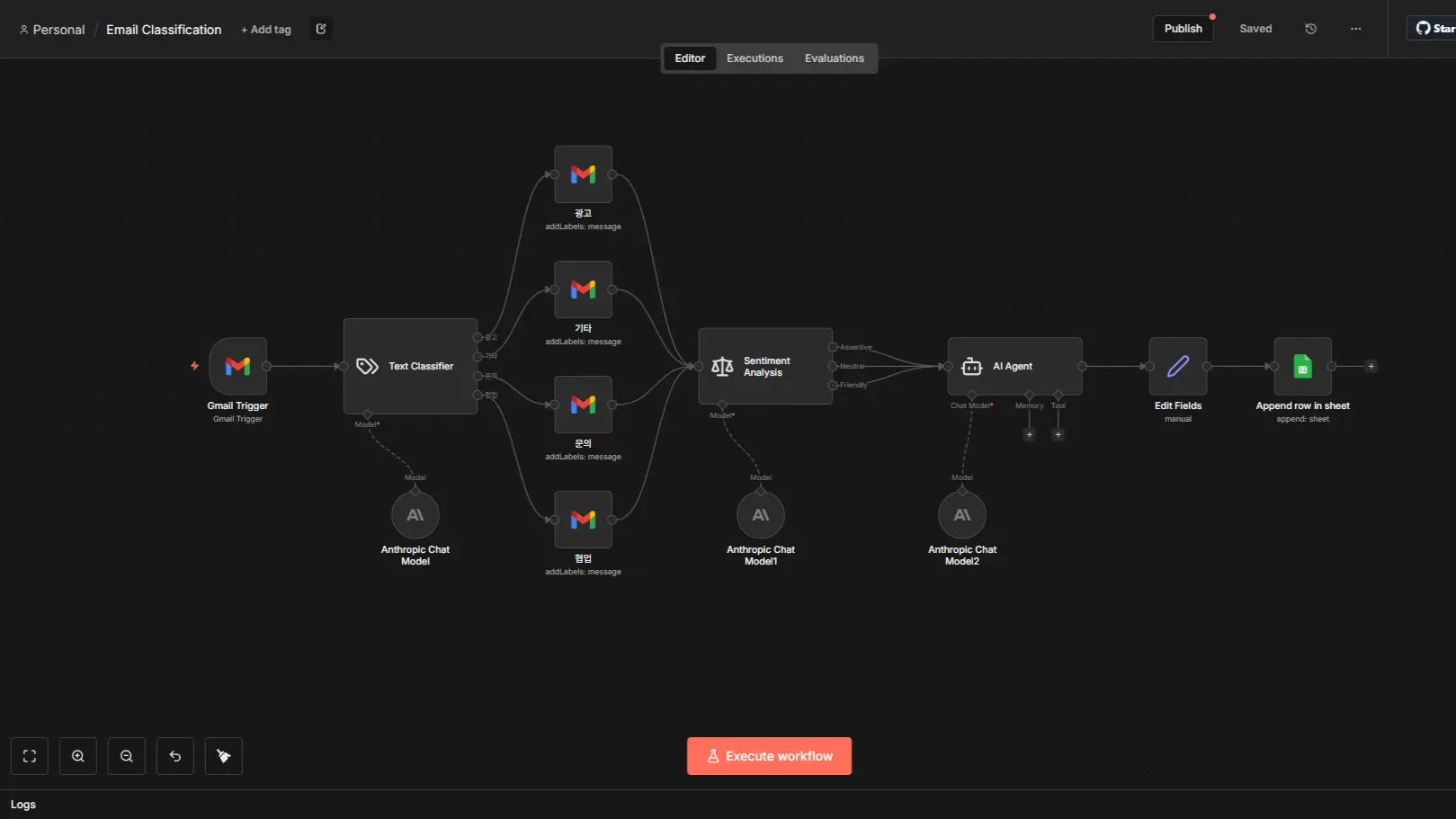 n8n 지메일분류 워크플로우