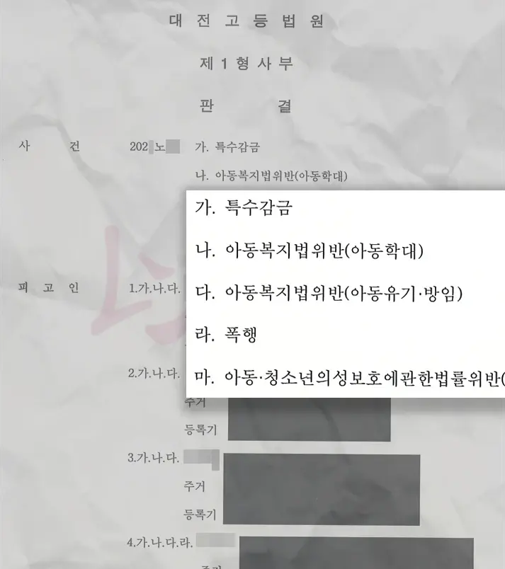 특수감금 판결문 1