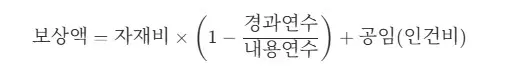 감가상각 계산법
