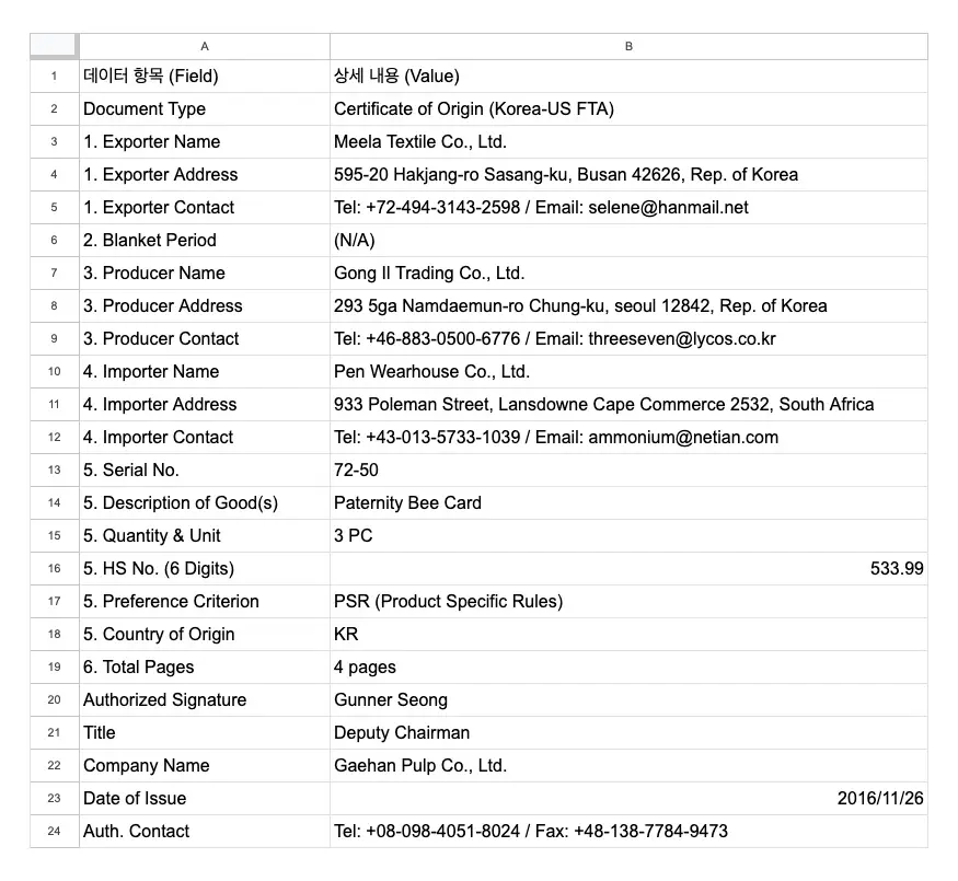 Gemini Parsing Result