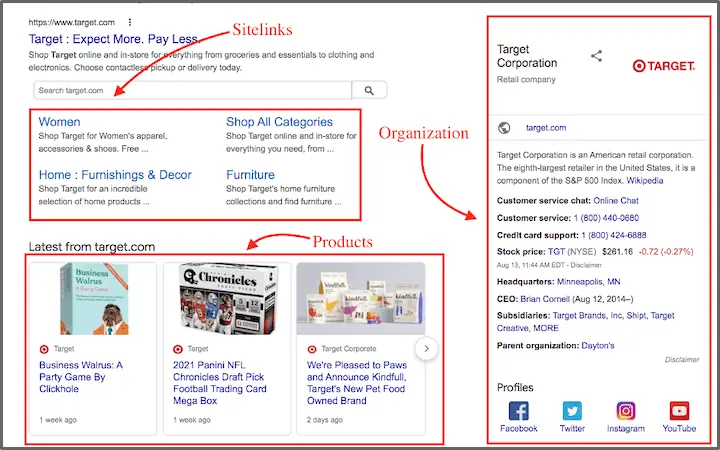 구조화된 데이터(Schema Markup)