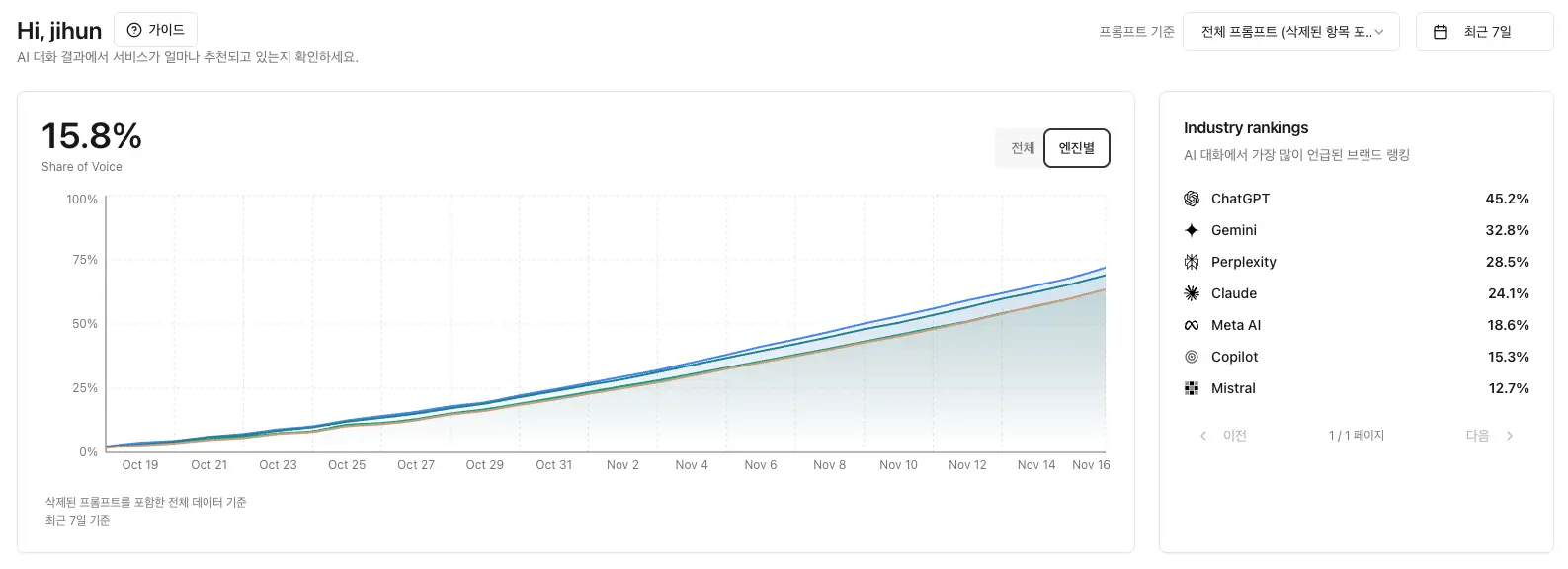 온더 AI 데모 이미지