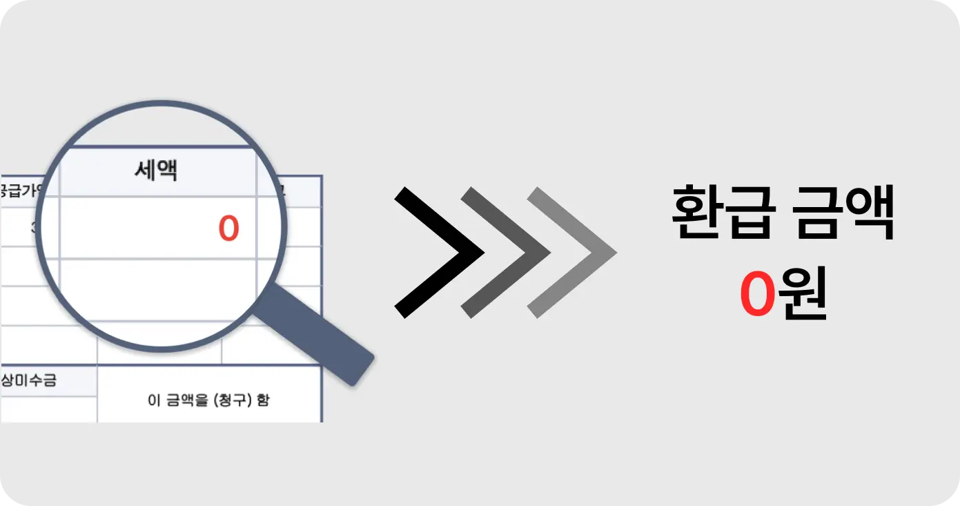 간이과세자와 거래할 경우 세금계산서에 세액이 표시되지 않고 부가세 매입세액 공제가 불가능한 문제