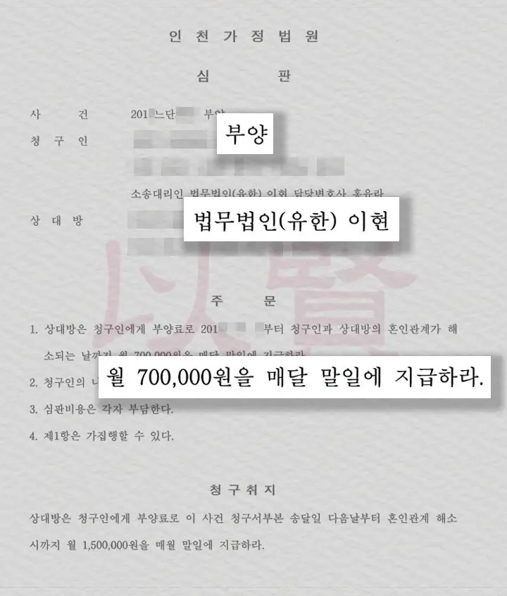 부양료 청구 소송 승소 판결문