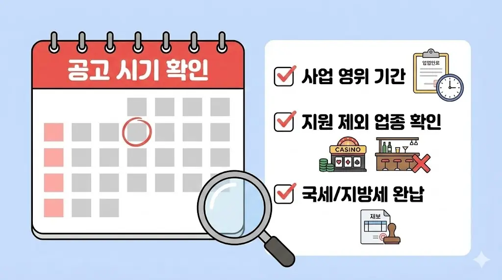 소상공인 지원사업 신청 전 확인해야 할 공고 시기, 사업 영위 기간, 지원 제외 업종, 국세/지방세 완납 여부를 달력과 체크리스트로 보여주는 이미지입니다.