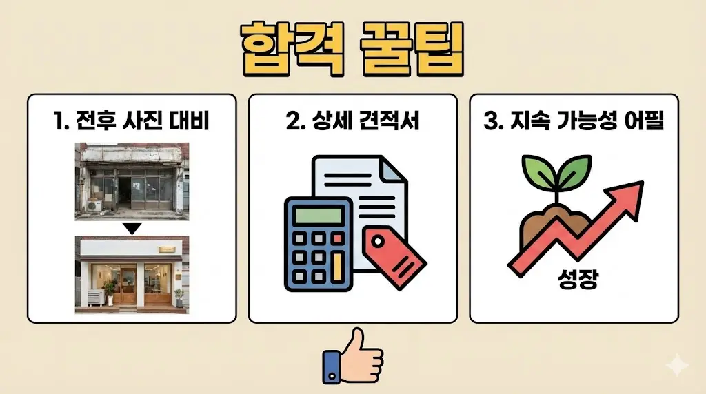 소상공인 지원사업 합격을 위한 서류 작성 팁(전후 사진 대비, 상세 견적서, 지속 가능성 어필)을 세 가지 핵심 요소로 시각화한 이미지입니다.