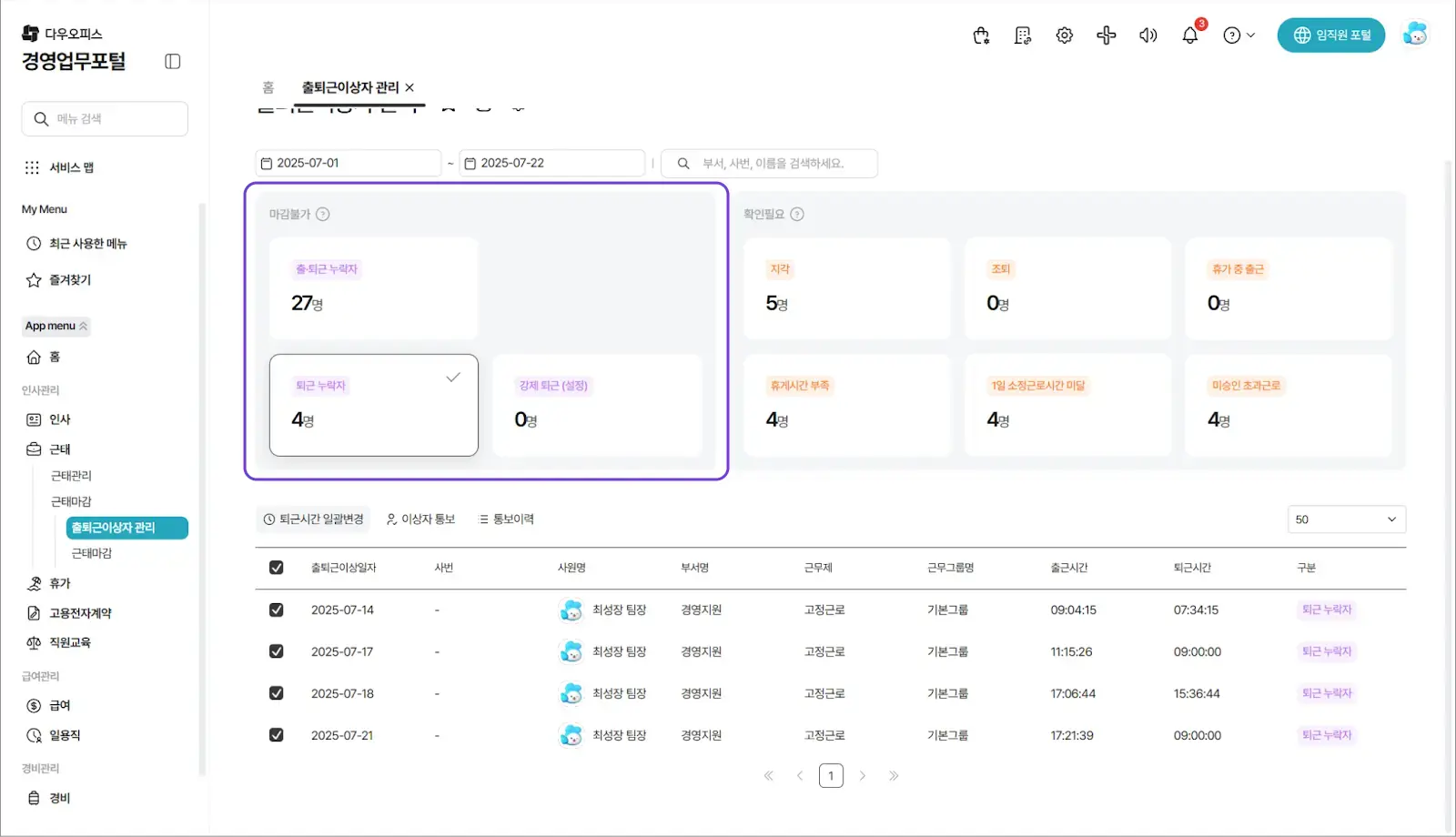 누락된 출퇴근이나 지각, 조퇴 등의 근태 현황을 조회할 수 있는 다우오피스 HR 근태 관리 대시보드