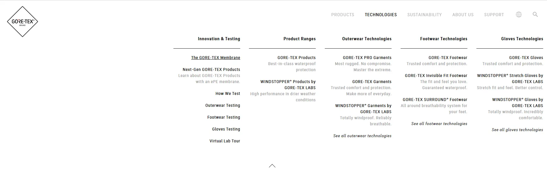 아웃도어 원단의 대명사 고어텍스(GORE-TEX)의 작동 원리부터 최신 ePE 친환경 기술까지 완벽 분석합니다. 블랙 라벨과 화이트 라벨의 차이, 올바른 세탁 관리법을 확인하세요.