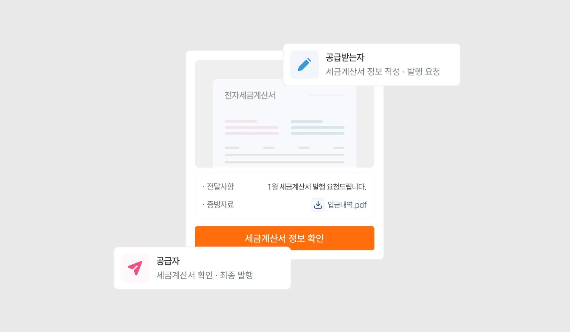 역발행 세금계산서