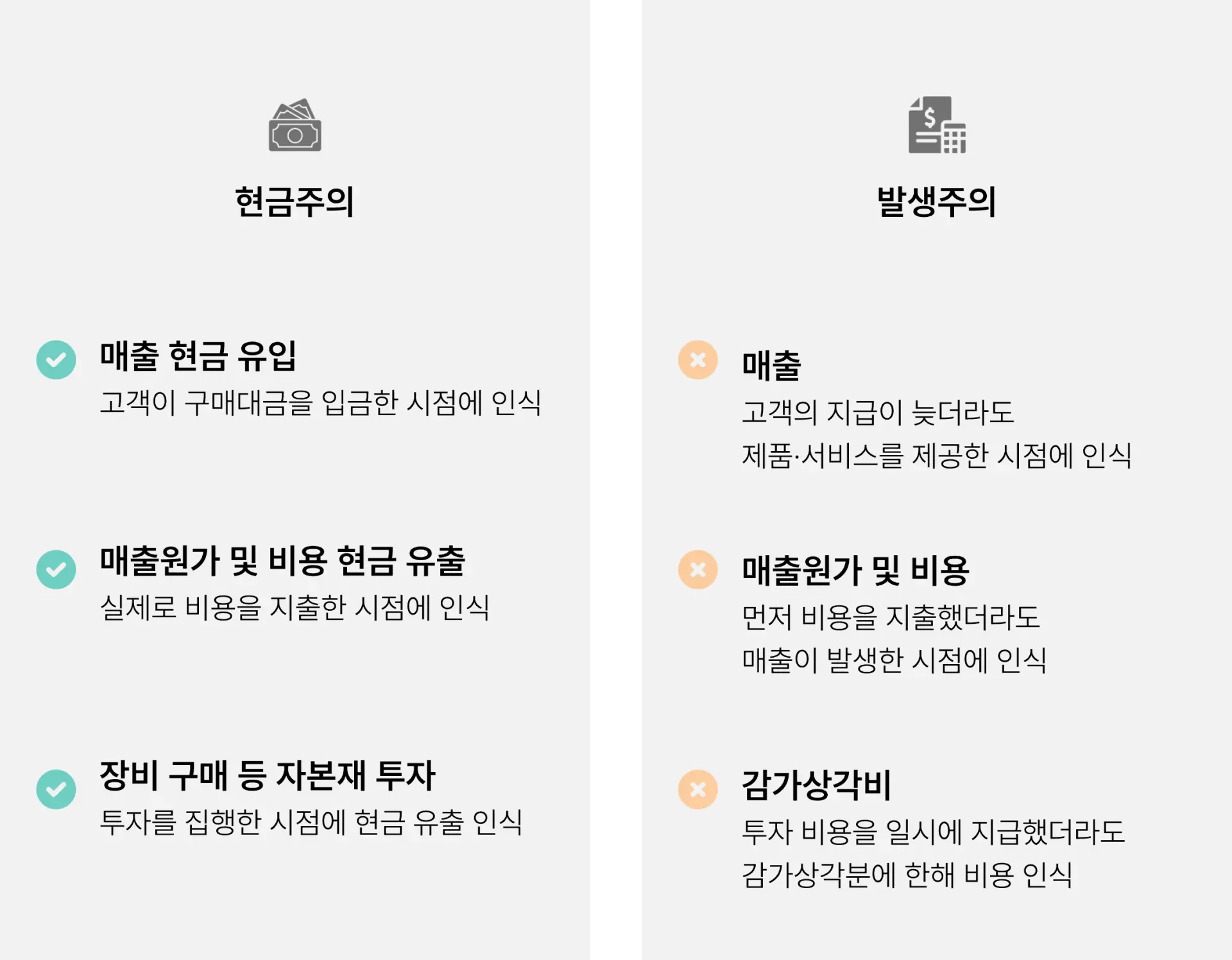 현금주의와 발생주의를 비교한 표이다. 현금주의는 매출 현금유입, 매출원가 및 비용 현금 유출, 장비 구매 등 자본재 투자이며 발생주의는 매출, 매출원가 및 비용, 감가상각비 등을 인식한다.