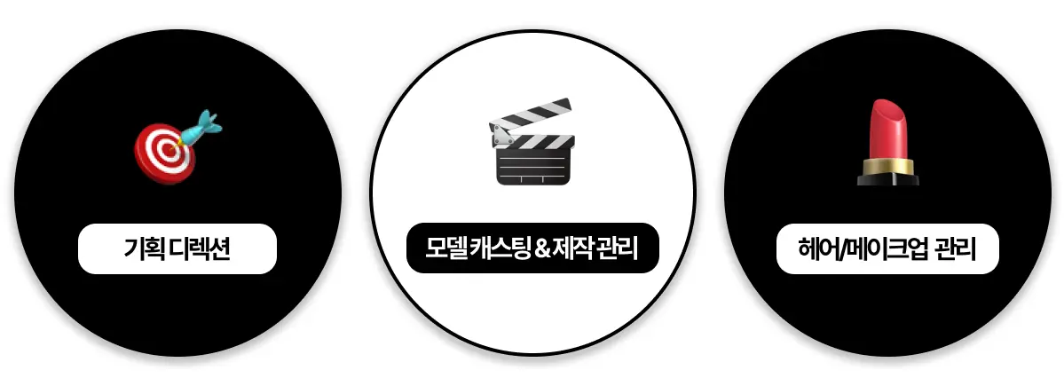 주요-제작-대행-서비스-항목-이미지