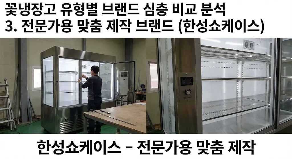 전문가용 맞춤 제작 꽃냉장고 한성쇼케이스의 공간 맞춤형 기술력과 꽃의 신선함을 극대화하는 성능 안내