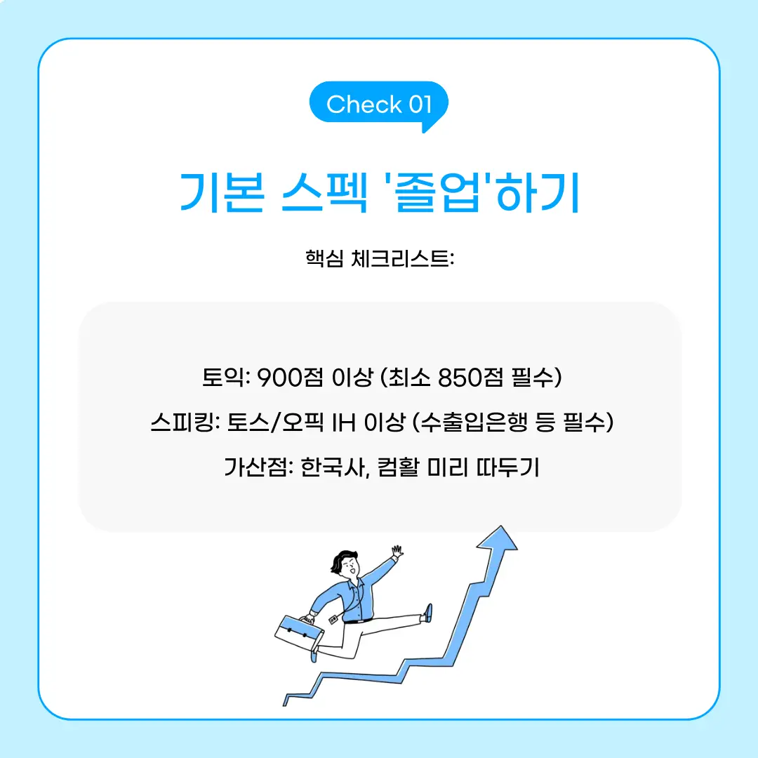 금융공기업 취업 토익, 스피킹, 기본 가산점 끝내기