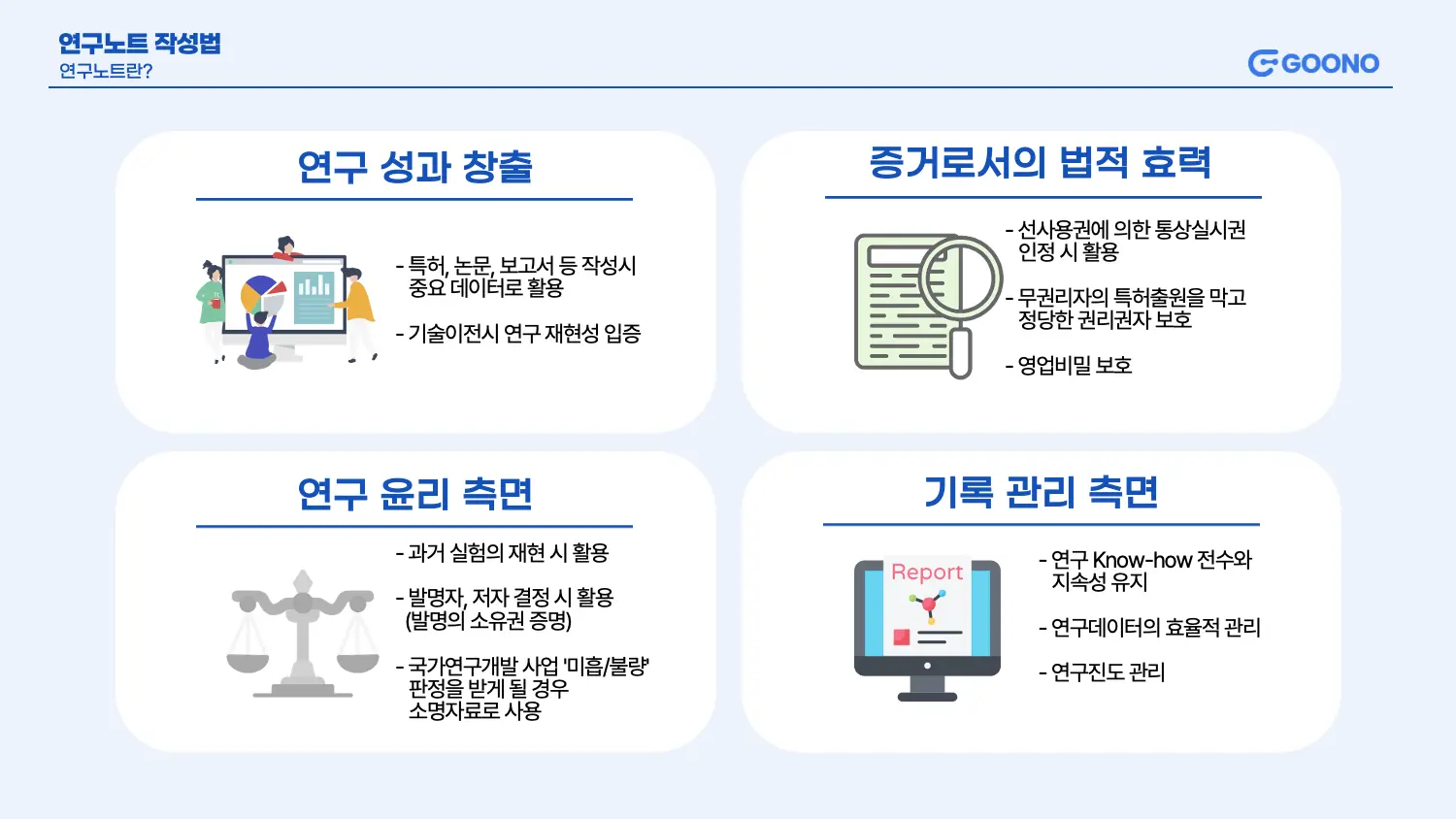 연구노트의 목적. 연구 성과 창출, 증거로서의 법적 효력, 연구 윤리, 기록관리