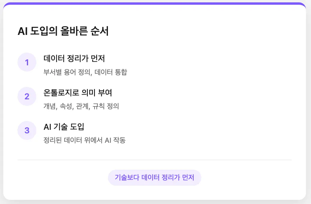 기술보다 데이터 정리가 먼저