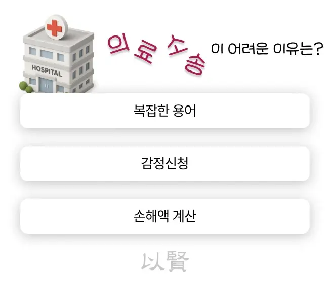 의료소송 손해배상 청구 어려운 이유 정리