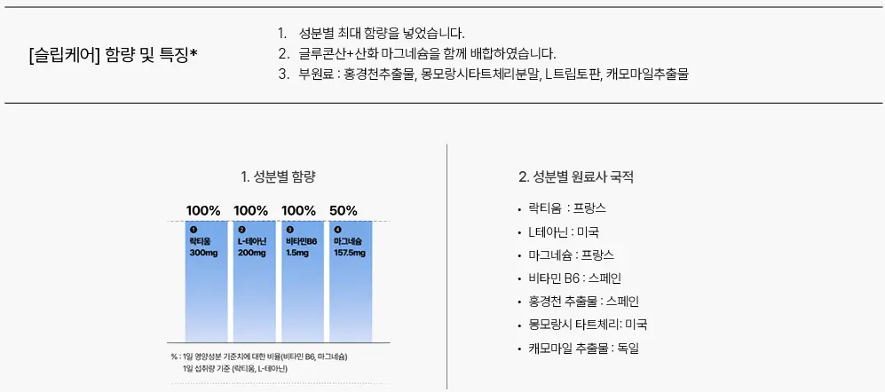 불면증 수면영양제 녹트리서치 슬립케어 함량 및 특징 이미지