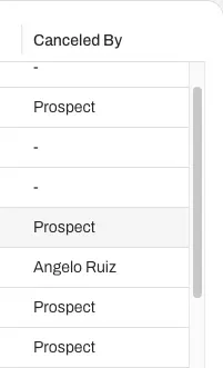 The Showings tab on the Intelligence page now include a "Canceled by" column.