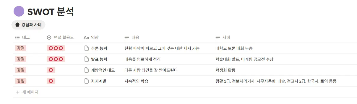 "잡로드 취업 플래너"