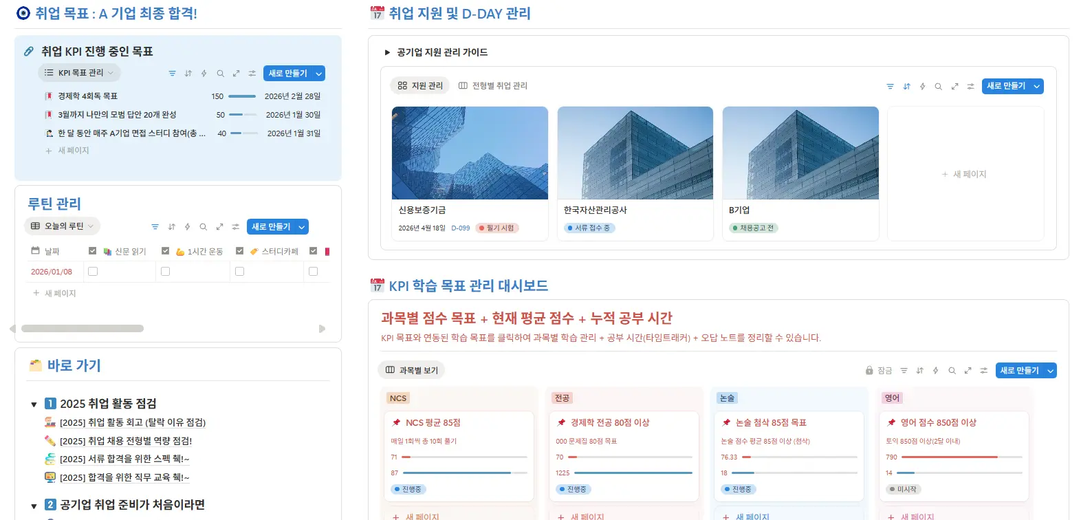 "잡로드 취업 플래너"