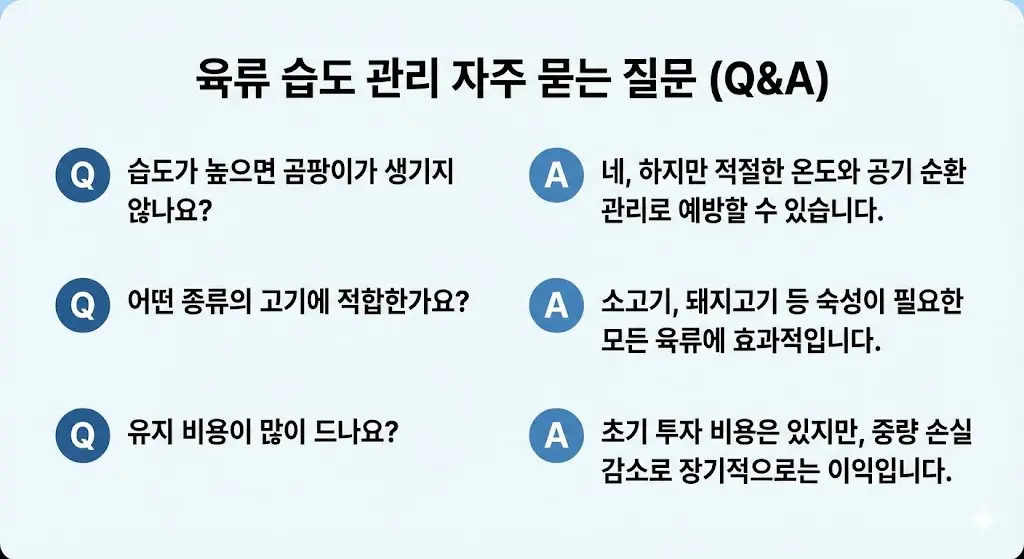 육류 습도 관리와 관련하여 사장님들이 자주 묻는 질문 답변 그래픽