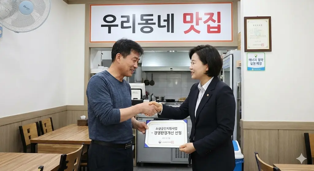 소상공인지원사업