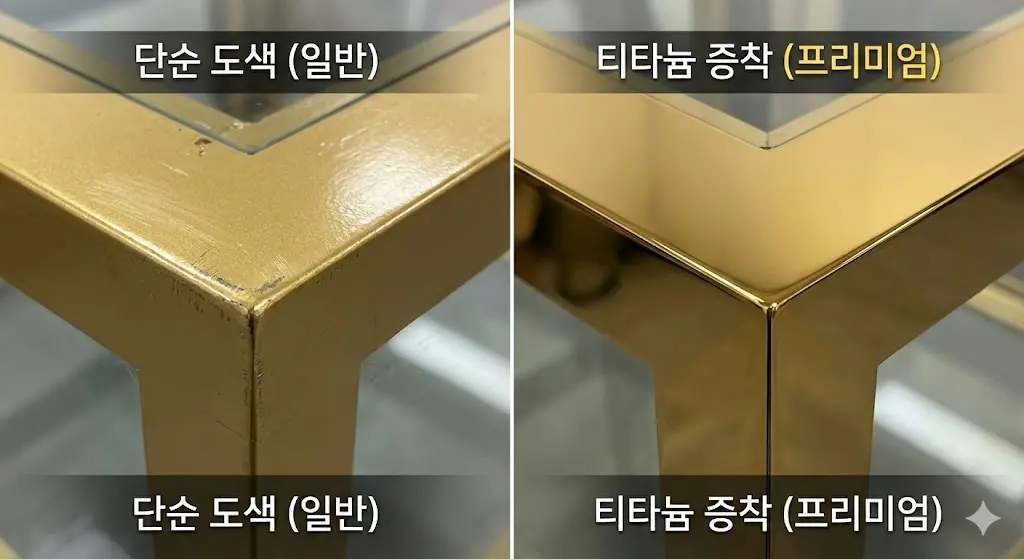 골드 쇼케이스 표면의 거친 단순 도색 마감과 거울처럼 매끄러운 프리미엄 티타늄 증착 마감을 비교한 확대 사진