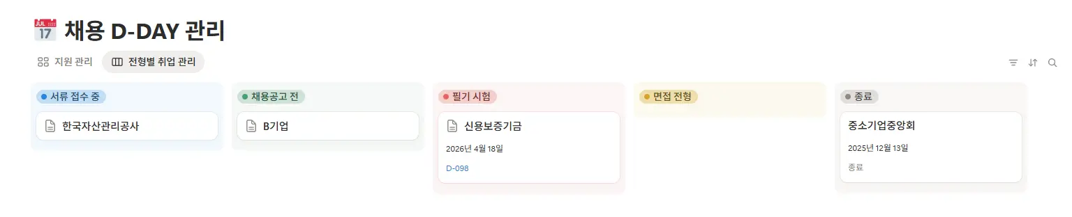 "잡로드  2026 공기업 합격 플래너 '전형별 취업 관리'"