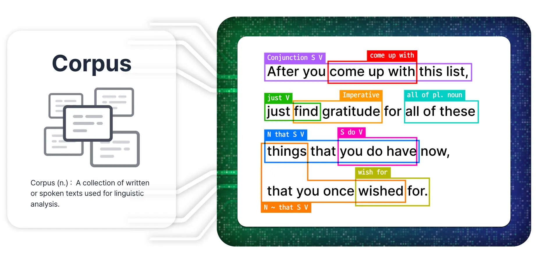플랭 AI 영어회화 직접 써본 후기와 가격 할인방법