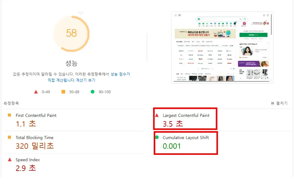 PageSpeed Insights로 확인한 네이버의 LCP와 CLS 점수