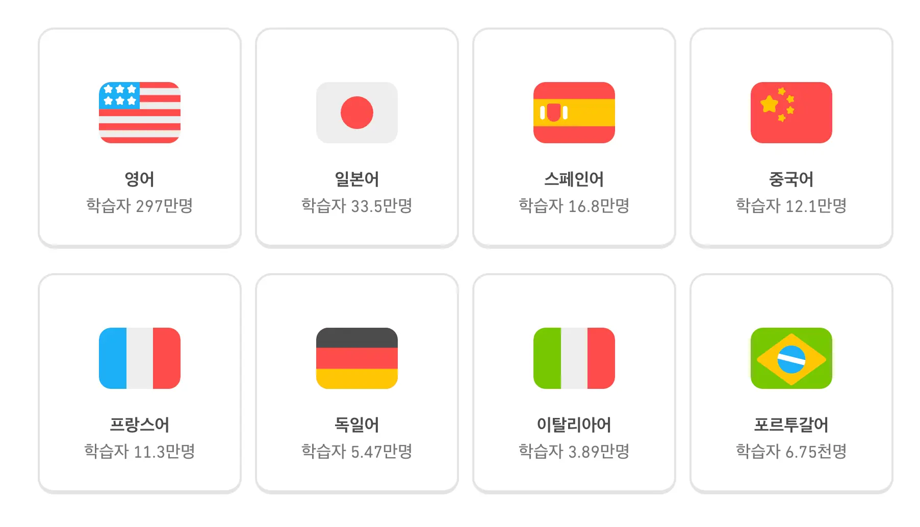 듀오링고 학습 언어 (훨씬 더 많아요/가장 대중적인 리스트)