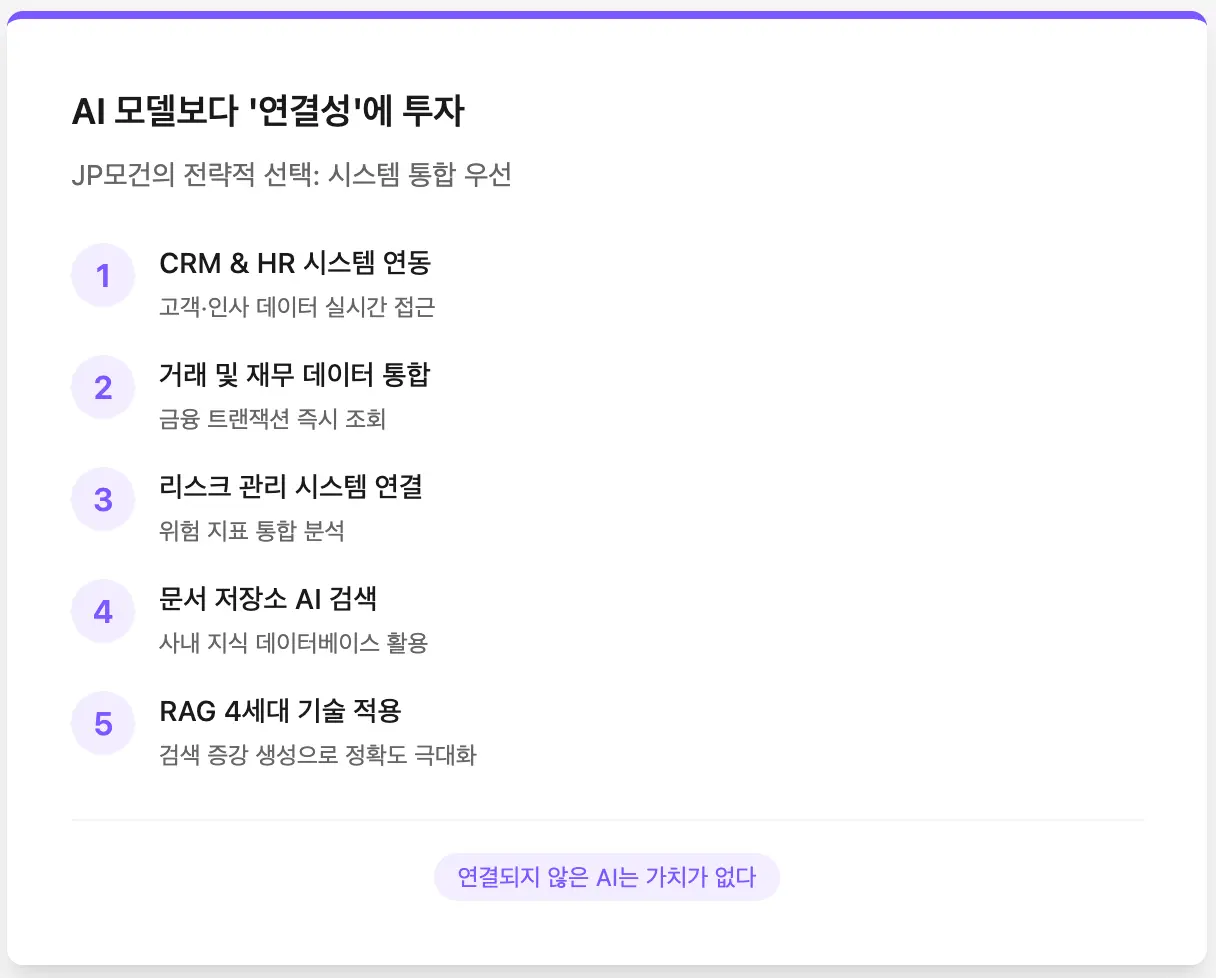 AI 모델보다 '연결성'에 투자