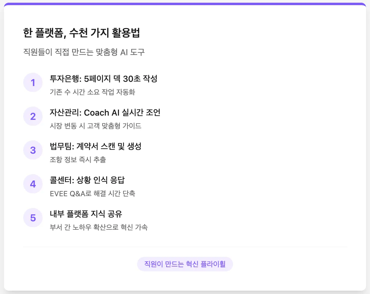 직원들이 직접 만드는 맞춤형 AI 도구