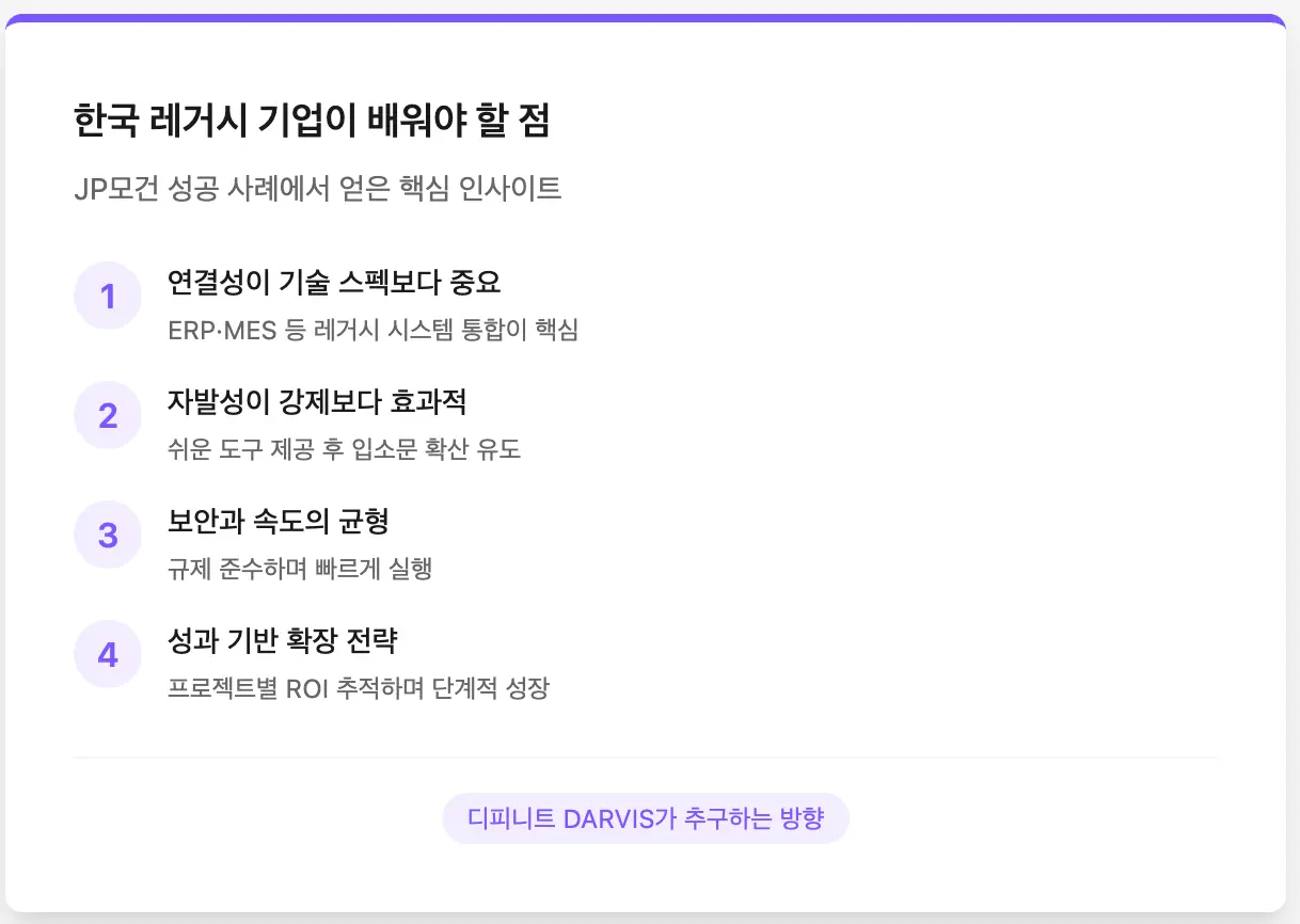 한국 기업이 AI 도입을 위해 배워야 할 점